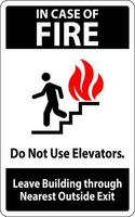 i fall av brand tecken do inte använda sig av hissar, lämna byggnad genom närmast utanför utgång vektor