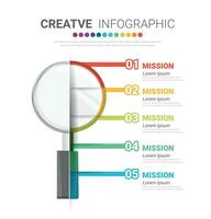 Infografik Vorlage mit Lupe, Bildung Infografik 5 Schritte Vorlage Design, Lupe Glas Konzept. vektor