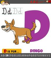 brev d från alfabet med tecknad serie dingo djur- karaktär vektor