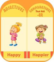 Komparative Adjektive für Wort glücklich vektor