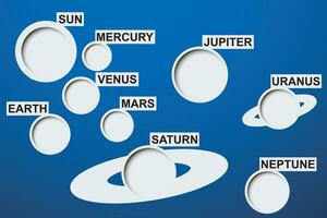 solsystemets planeter vektor