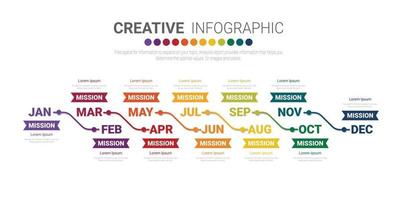 Infografiken den ganzen Monat Planer Design vektor