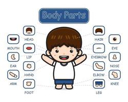 glad söt unge pojke kroppsdel anatomi tecknad ikon clipart illustration vektor