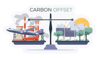 kol offset begrepp. infographic ersättning till minska co2 växthus gaser. saldon. utsläpp från fabriker och fossil bränsle brinnande kompenseras förbi grön industri, sol- paneler, väderkvarnar. vektor