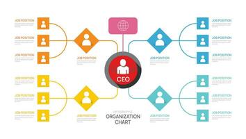 Infografik Vorlage zum Organisation Diagramm mit Geschäft Benutzerbild Symbole. Vektor Infografik zum Geschäft.