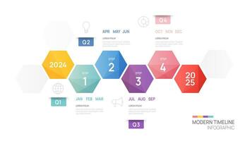 Geschäft Schritt Zeitleiste Infografik Pfeil Vorlage. modern Meilenstein Element Zeitleiste Diagramm Kalender und 4 Quartal Themen, Vektor Infografiken.