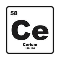 Cer Element Symbol vektor