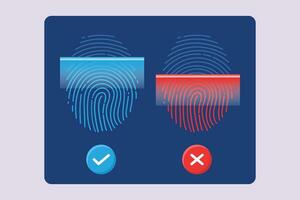 ansikte erkännande, röst autentisering och näthinnan läser in. biometrisk autentisering begrepp. färgad platt vektor illustration isolerat.