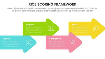 Reis Wertung Modell- Rahmen Priorisierung Infografik mit Pfeil gestalten Kombination richtig Richtung mit 4 Punkt Konzept zum rutschen Präsentation vektor