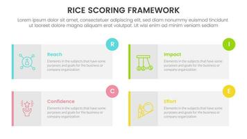 Reis Wertung Modell- Rahmen Priorisierung Infografik mit lange Rechteck Box symmetrisch mit 4 Punkt Konzept zum rutschen Präsentation vektor