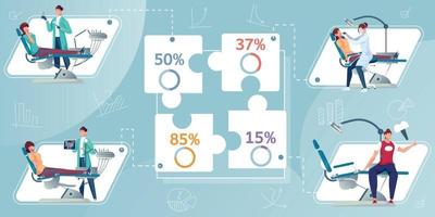 tandläkare platt infographics vektor