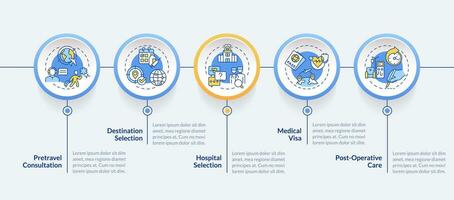 2d medizinisch Tourismus Vektor Infografiken Vorlage mit linear Symbole Konzept, Daten Visualisierung mit 5 Schritte, Prozess Zeitleiste Diagramm.