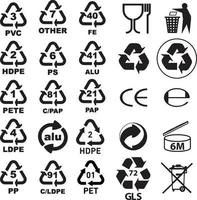 förpackning återvinning symboler samling, pao, pap, gls, pp, etc. vektor