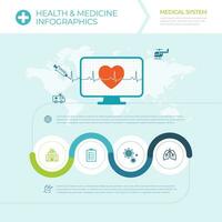 Gesundheit und medizinisch Infografik vektor