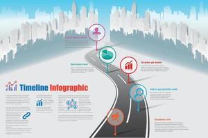 stadsverksamhet färdplan tidslinje infografisk stadsdesign vektor