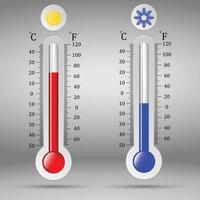 celsius och fahrenheit vektor