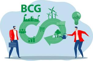 bcg Wirtschaft Investition, grün Energie Umfeld, nachhaltig Industrie mit Windmühle und Solar- Energie Tafeln. Umwelt, Sozial Verwaltung Probleme und korporativ Führung Konzept vektor