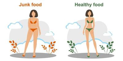 gesund Essen ist ein gesund Körper vektor