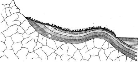 uppror golf sediment, årgång gravyr. vektor