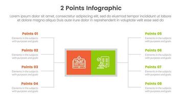 gegen oder vergleichen Sie und Vergleich Konzept zum Infografik Vorlage Banner mit Platz Box und Verbreitung Beschreibung aufführen mit zwei Punkt aufführen Information vektor