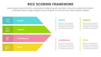 Reis Wertung Modell- Rahmen Priorisierung Infografik mit Pfeile gestalten Kombination mit 4 Punkt Konzept zum rutschen Präsentation vektor