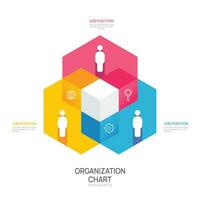 Infografik Vorlage zum Organisation Diagramm mit Geschäft Benutzerbild Symbole. Vektor Infografik zum Geschäft.