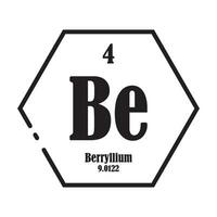 berryllium kemi ikon vektor