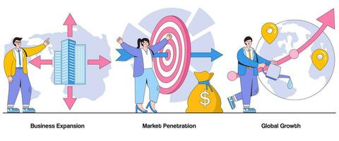 Geschäft Erweiterung, Markt Penetration, global Wachstum Konzept mit Charakter. korporativ Strategie abstrakt Vektor Illustration Satz. Markt Dominanz, International Gegenwart, Wachstum Flugbahn Metapher