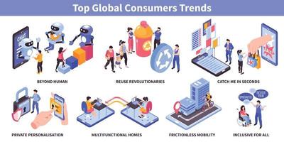 isometrisk konsumenttrender inställd vektor