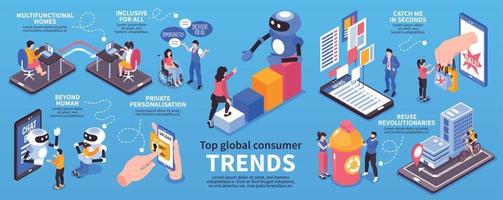 isometrische globale Verbrauchertrends Infografik-Set vektor