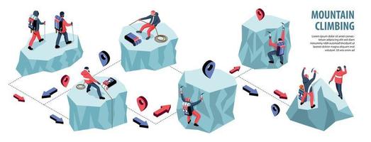 Bergsteigen isometrische Infografiken vektor