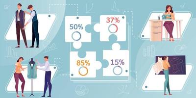 Schneiderei Infografiken flacher Hintergrund vektor