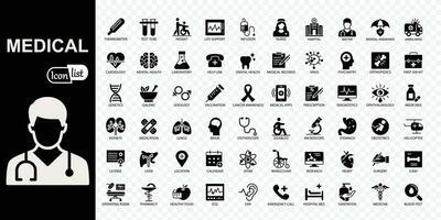 medicin och hälsa symboler webb ikon uppsättning. enkel vektor illustration.