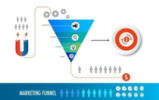 Design Vorlage, Trichter Marketing Infografik 4 Schritte und Symbol von Digital Marketing Konzept vektor