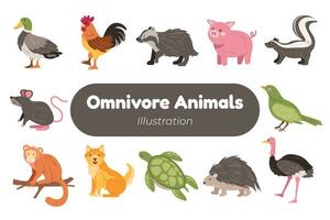 bezaubernd Omnivore Tier Illustration einstellen vektor