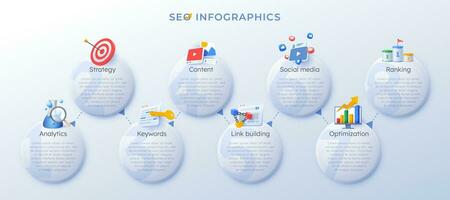 Infografiken SEO Marketing Prozess Design Vorlage vektor