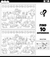 Unterschiede Spiele mit Karikatur Hunde wie Tierkreis Zeichen Färbung Seite vektor