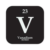 Vanadium Chemie Symbol vektor