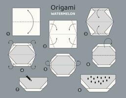 Wassermelone Origami planen Lernprogramm ziehen um Modell. Origami zum Kinder. Schritt durch Schritt Wie zu machen ein süß Origami Frucht. Vektor Illustration.