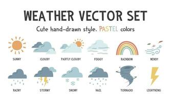 väder vektor uppsättning. söt väder vektor illustration med namn. färgrik pastell väder evenemang ClipArt tecknad serie platt stil. solig, molnig, blåsigt, regnbåge, dimmig, stormig, regnig, snöig, hagel