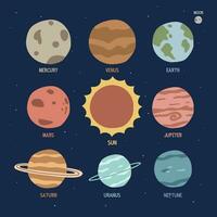 Solar- System Planeten Vektor Satz. Solar- System Planeten Karikatur Clip Art Hand gezeichnet eben Stil. Sonne, Quecksilber, Venus, Erde, Mars, Jupiter, Saturn, Uranus, Neptun, Mond. Raum Planeten Vektor Illustration