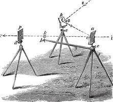 heliograph Jahrgang Gravur vektor