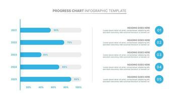modern Bar Diagramm Infografik Design Vorlage mit fünf Optionen vektor