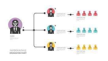 infographic mall för organisation Diagram med företag avatar ikoner. vektor infographic för företag.