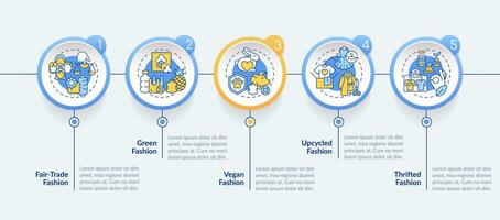 2d hållbar mode vektor infographics mall med linjär färgrik ikoner begrepp, data visualisering med 5 steg, bearbeta tidslinje Diagram.