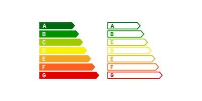 Energie Effizienz Bewertung Diagramm Symbol. europäisch Union ökologisch Klasse Illustration Symbol. Zeichen Farbe Graph Vektor