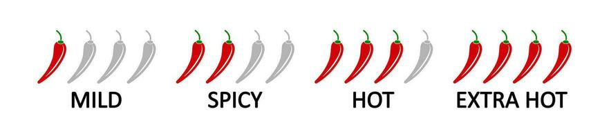 Chili Symbol. leicht, scharf, heiß, extra heiß Pfeffer Symbol. Zeichen Niveau Geschmack Vektor. vektor