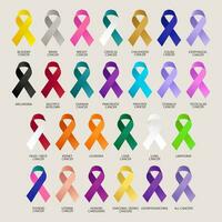 stor uppsättning av medvetenhet band, flerfärgad cancer medvetenhet band ikoner. vektor