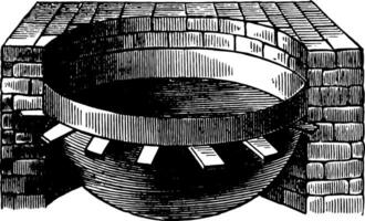 torkning och rullande läsplatta, årgång illustration. vektor