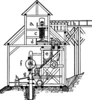 Briefmarke Mühle zum Gold Erze, Jahrgang Illustration. vektor